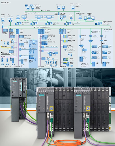 SIEMENS ET-200SP & MODULES